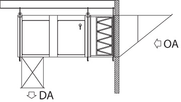 Suspended Indoor Bananza Air Handler