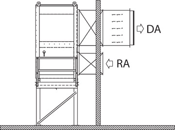 Upright Outdoor Bananza Air Handler